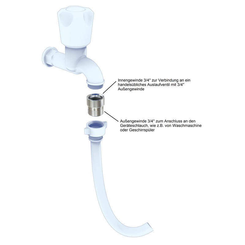 ABA Beul 60083.106.6 Hose Burst Safety Device 3/4 Chrome-Plated Brass