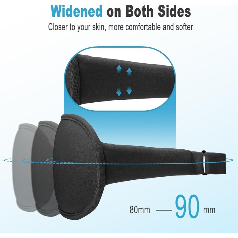 Grsta Sleeping Mask for Side Sleepers, 100% Light Blocking Sleeping