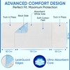ViraCare 1 x Washable Incontinence Bed Pads with Tucks/Flaps |