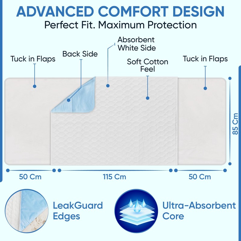 ViraCare 1 x Washable Incontinence Bed Pads with Tucks/Flaps |