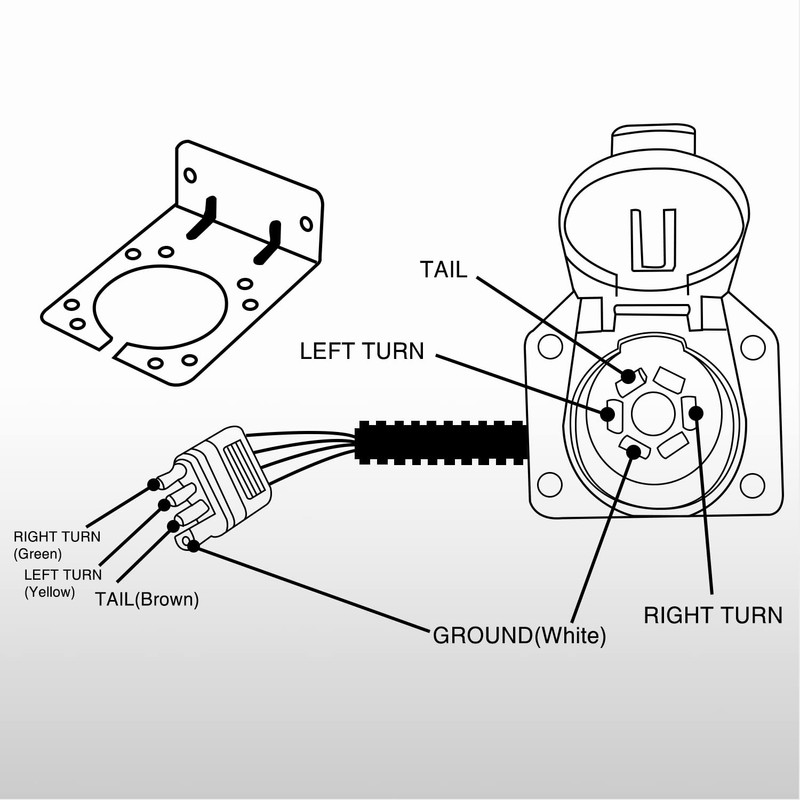 Nilight 4 Way Flat to 7 Way Round Blade Trailer