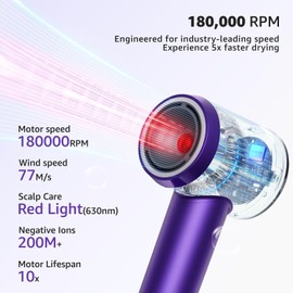 Ionic Hair Dryers Professional, High Speed Hair Dryer 180,000 RPM for Fast Drying, Best Blow Dryers for Women 1600W Powerful Fast Drying Quiet and Lightweight for Travel, Women's Gift