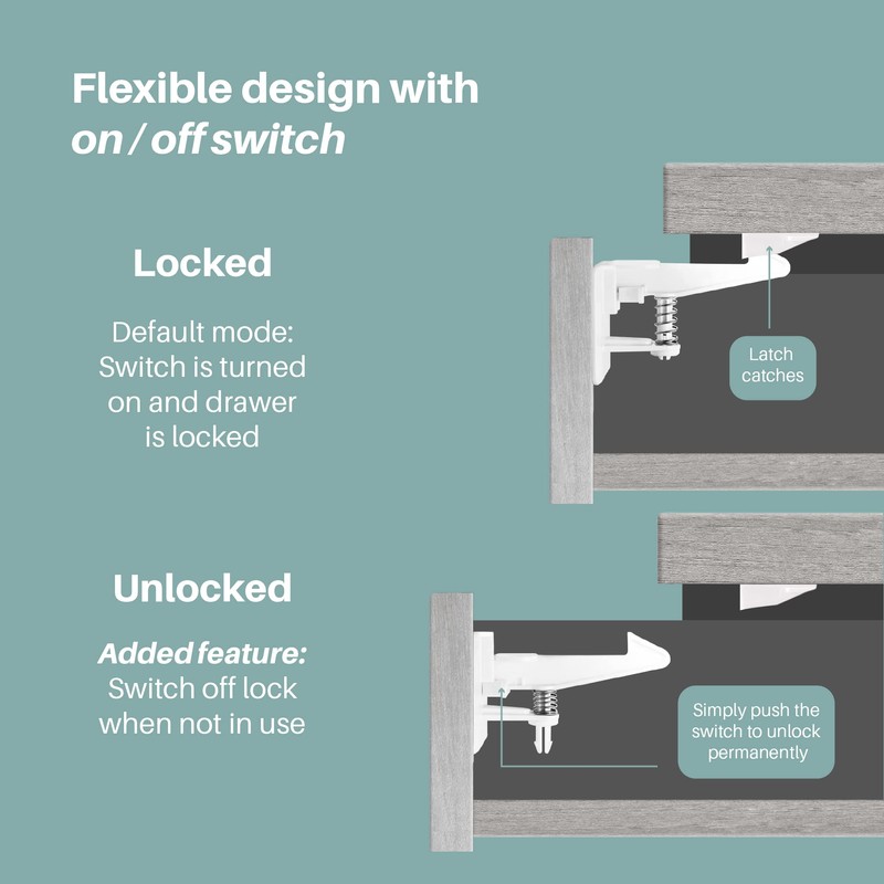 Inaya Cabinet Locks Child Safety Latches (Extended Length) - Baby
