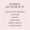 FEMMUE Lip Sleeping Mask, MB (Mint Bliss), Lip Care, Moisturizing,