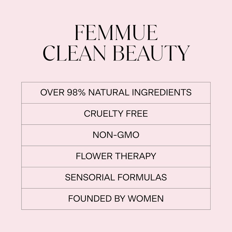 FEMMUE Lip Sleeping Mask, MB (Mint Bliss), Lip Care, Moisturizing,