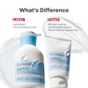 Illiyoon Loción Ceramide Ato Hidratante Ligero Pieles Secas Sensibles Reparación