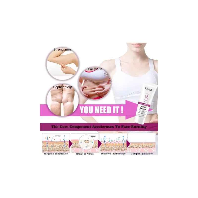 Rtopr Siluet Crema Reductora Y Reafirmante Corporal