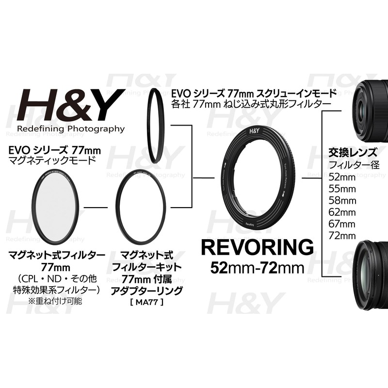 H&Y Step Up Ring REVORING 52-72mm Black Leveling Filter Diameter