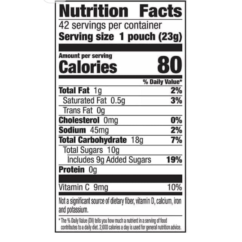 Gummies Candy Variety of Fruity Flavors | (1.8 - LBS,