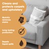 Furniture Clinic Fabric Care Kit | Clean, Protect, & Prevent