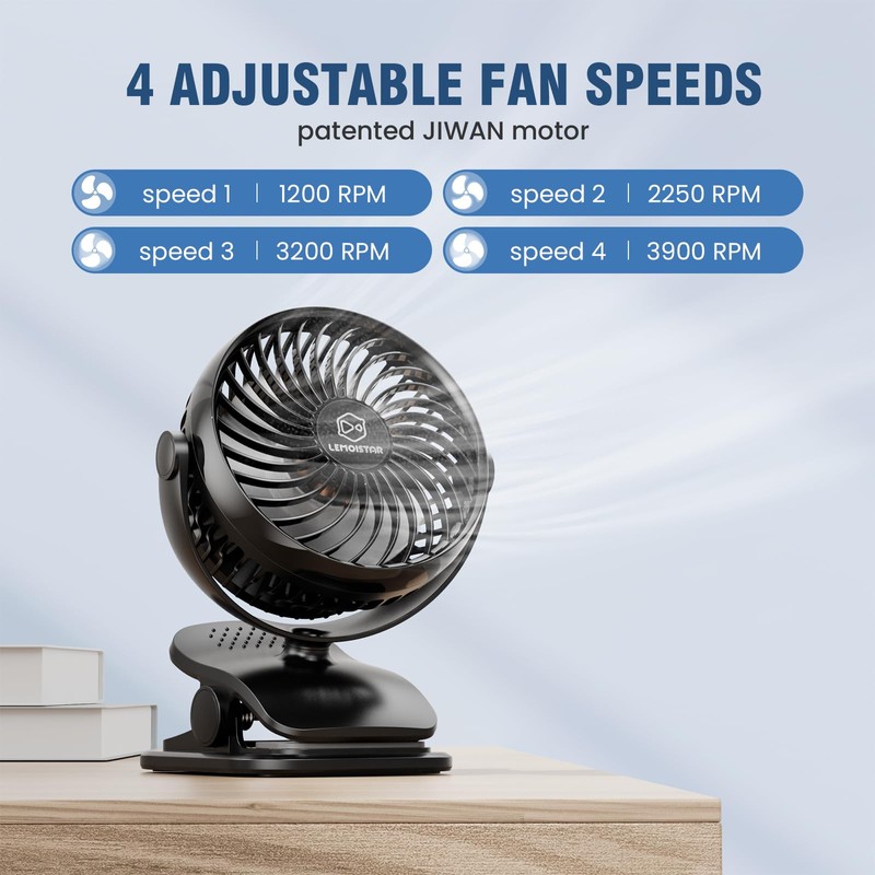 Shinebella AA Battery Car Clip Fan with Aromatic Feature for