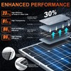 SUNER POWER 24V 50W Solar Battery Charger Maintainer, Built-in Ultra