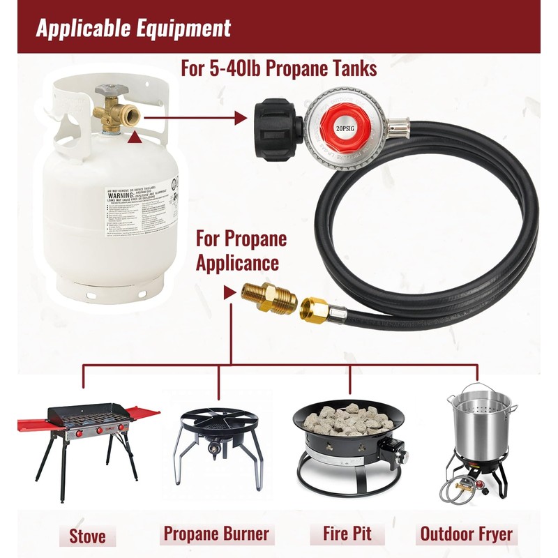 CALPOSE 15FT High Pressure Propane Regulator Hose, 0~20PSI Adjustable Propane