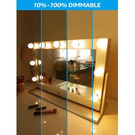 TORCHSTAR G25 Globe Light Bulbs LED Dimmable, Round Frosted Vanity Light Bulb for Bathroom, LED Edison Bulb, 4.5W(60W Eqv.), UL Listed, 500lm, E26 Base, 2700K Soft White, Pack of 6