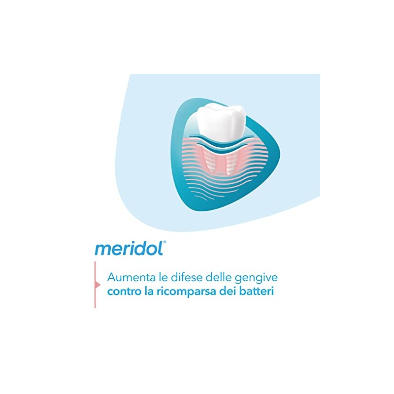 Meridol Toothpaste 2 x 75ml by Mridol