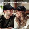 Laser Hair Growth Cap, Low Level Laser Therapy (LLLT) Device