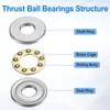 sourcing map 8pcs F4-10M Thrust Ball Bearings, 4mm x 10mm