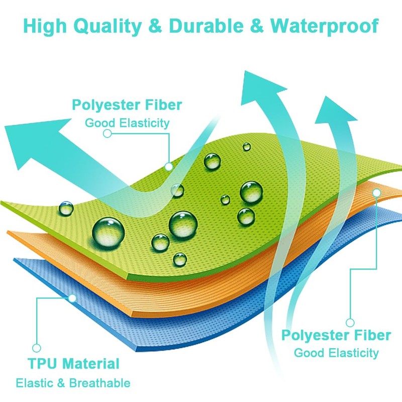 flintronic Inflatable Camping Pillow, TPU Ultralight Inflatable Cushion for Beach,