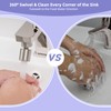 Hibbent NSF/ANSI/CAN 61 Certified Faucet Aerator, CUPC Certification 360 Degree