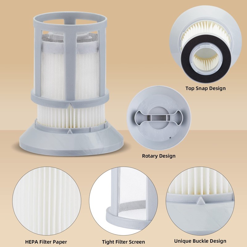 3 Pack Filters for Bissell Zing & Powerforce Bagless Canister
