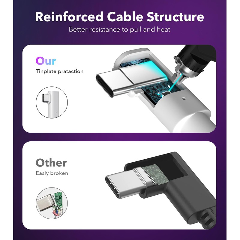 YRXVW Link Cable 16FT Compatible with Meta/Oculus Quest 3S, Quest