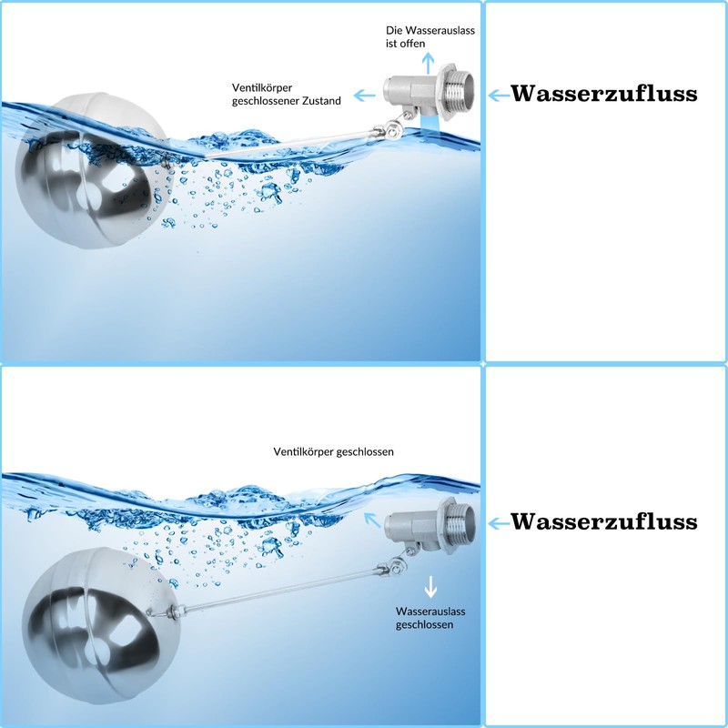awliye Stainless Steel Float Valve G 1 Inch DN25 Water