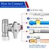 Fridge Water Line Kit Connector - Refrigerator Ice Maker Water