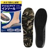 [Thick and Shock Absorbent] Memory Foam, Soft Insole, Standing Work,