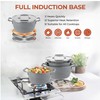 Granitestone Gray Pots and Pans Set Nonstick, 6 Stackable Piece