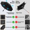 Hannstar Umbrella - Pocket Umbrella - Automatic Open and Close