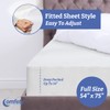 Comfety Full Size Waterproof Mattress Protector - Breathable, Hypoallergenic, Washable,