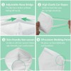 FFP2 Masks, Disposable FFP2 / KN95 Face Mask, 5-Layer Filtering