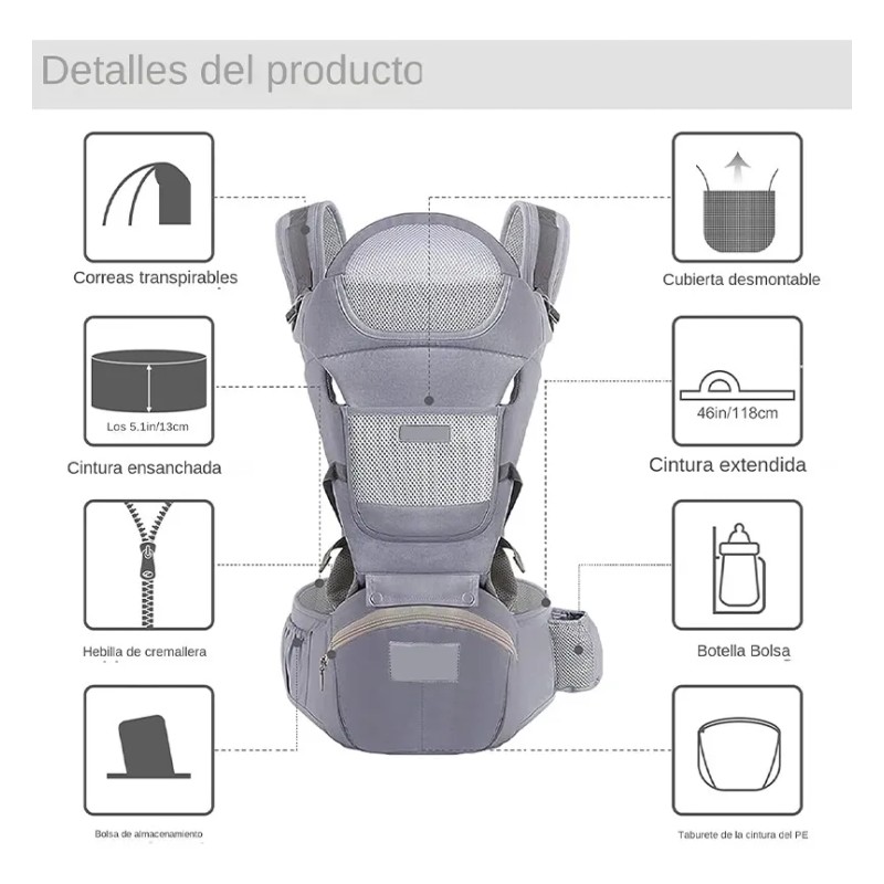 Portabebés Ergonómico 0-24 Meses -ajustable Versátil