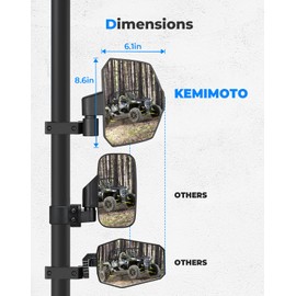 KEMIMOTO 2024 UTV Side Mirrors, 1000 XP Large Mirror Surface SXS Mirrors Fits 1.65-2 in Roll Bar Compatible with Polaris RZR Turbo John Deere Gator Pioneer Talon YXZ1000r Can Am X3 Monkey Ear Design