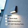 ZONK Outdoor Indoor LED Step Lights 110V -240V, Waterproof IP65
