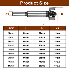msymsyu Punta per trapano Forstner da 15 mm, 1 pezzo per legno