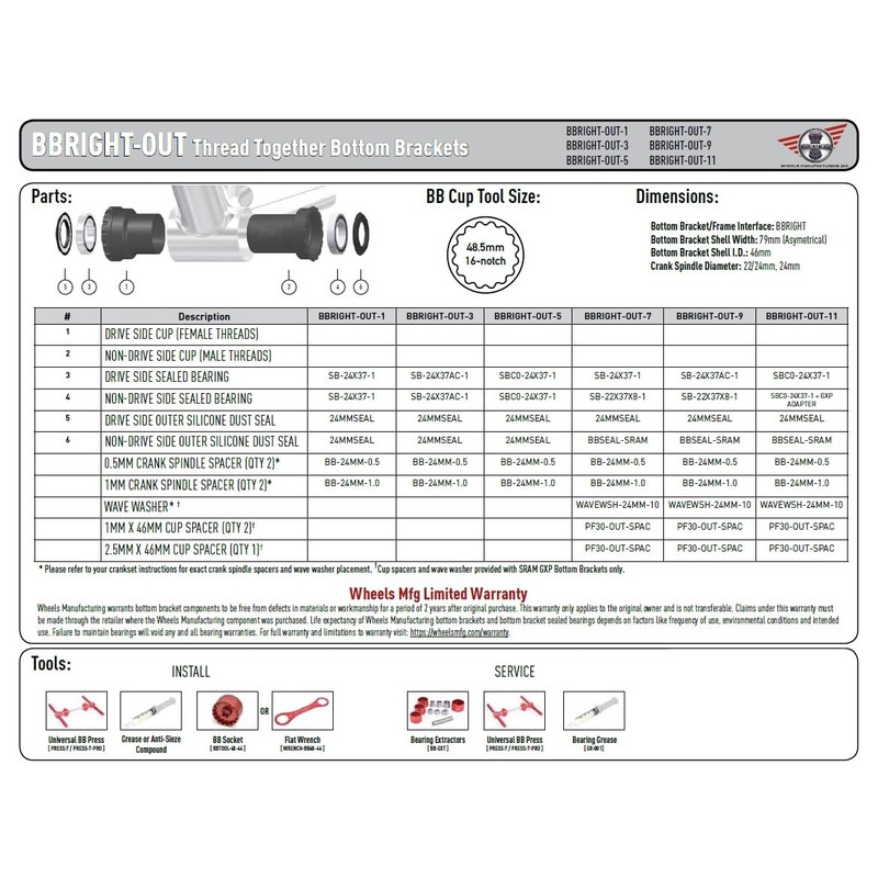 Wheels Manufacturing BBright Outboard ABEC-3 Bottom Bracket