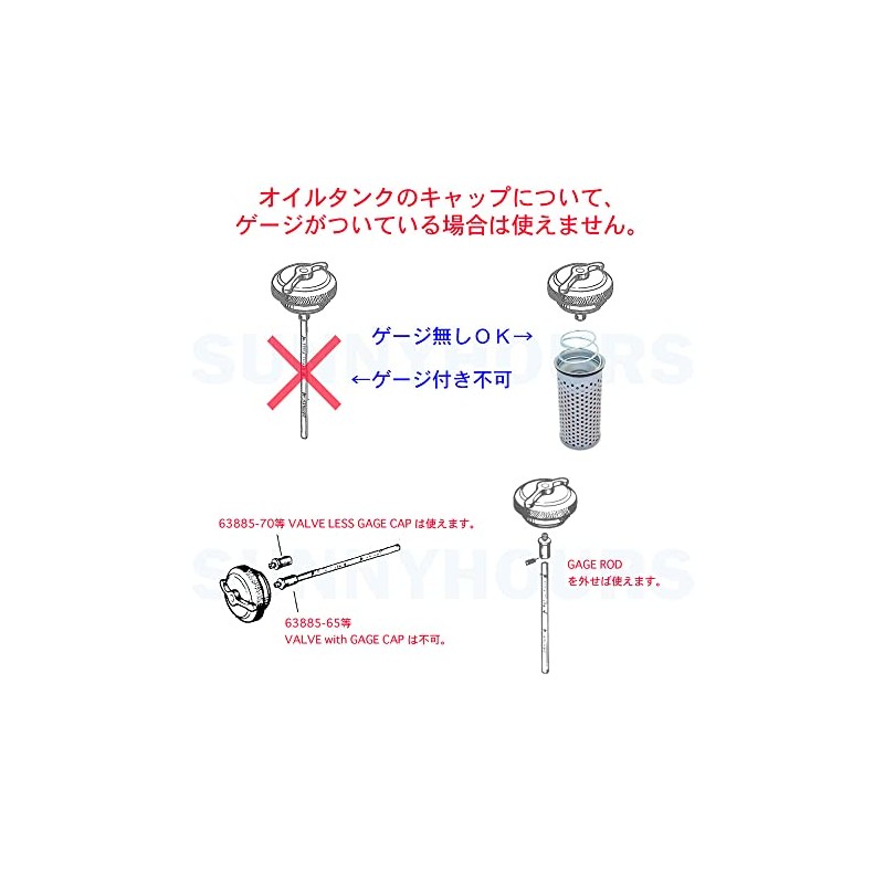 40-0380 ドロップイン オイルフィルター ショベル アイアン 1953-1982 ハーレー 40-0380-87111