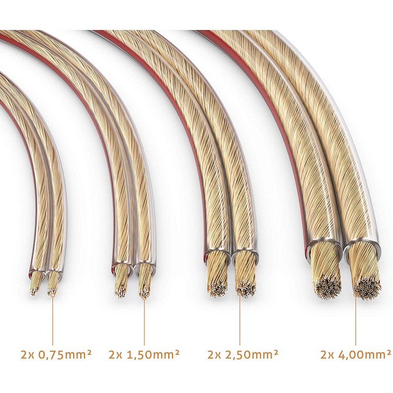 conecto, Speaker Cable CCA Speaker Cable 2 x 0.75 mm²
