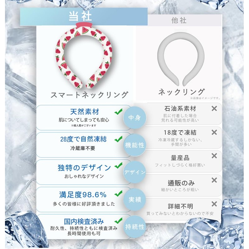 New Neck Cooler, Cooling Ring, Cool Ring, Neck Cool, Ice