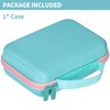 Peyyargo Case Compatible with SCRIB3D P1 Advanced / MYNT3D Super