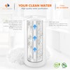Aquaboon 5 Micron 10 x 4.5 Well Water Sediment Filter
