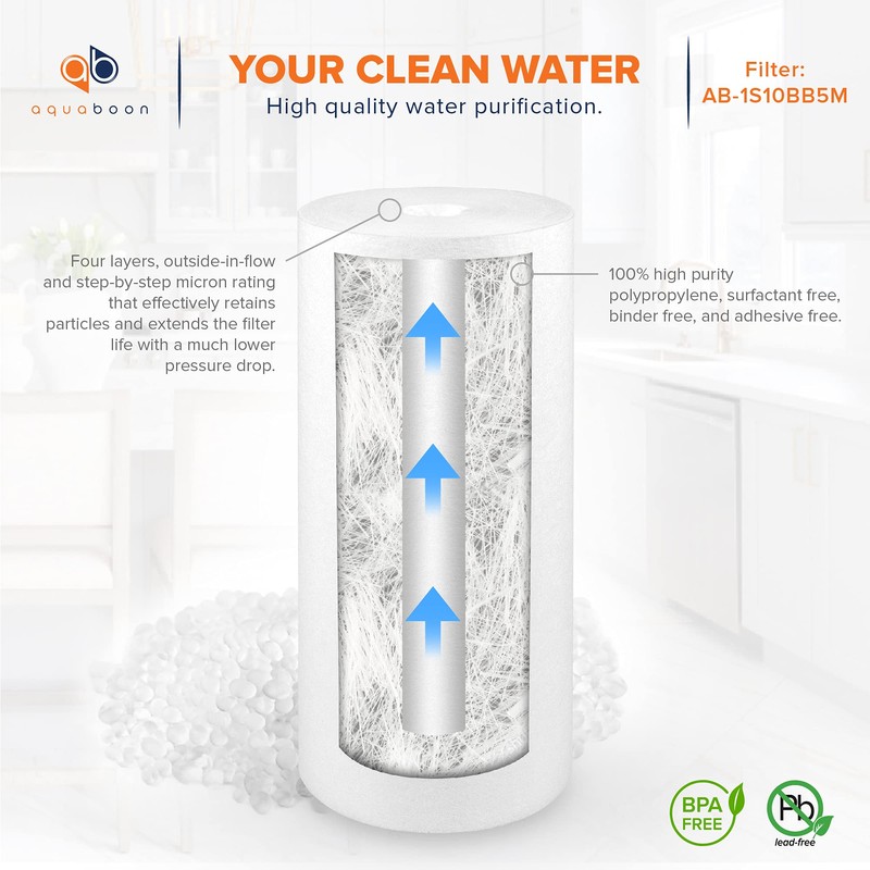 Aquaboon 5 Micron 10 x 4.5 Well Water Sediment Filter