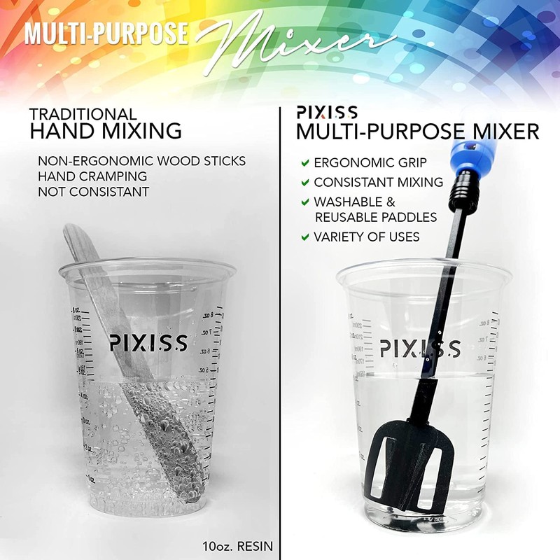 Pixiss Premium Resin Mixer, Handheld Rechargeable Epoxy Mixer Pro Grade,