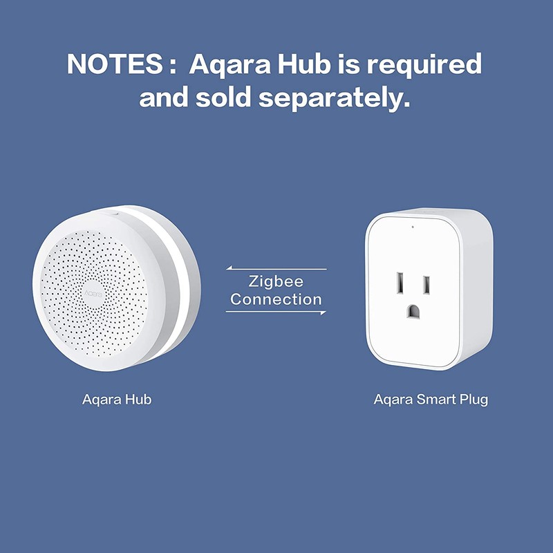 Aqara Zigbee Smart Plug with Energy Monitoring,Overload Protection,Scheduling and Voice