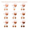 Beauty Creations - Flawless Stay Base En Polvo Compacto