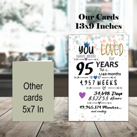 95th Birthday Card for Him or Her. Funny 13x9 In Large Greeting Card 95th vintage Birthday Gifts for Women & Men. Jumbo Vintage Table Decor Cards. Includes 95 Years Loved Card & Mailing Envelope