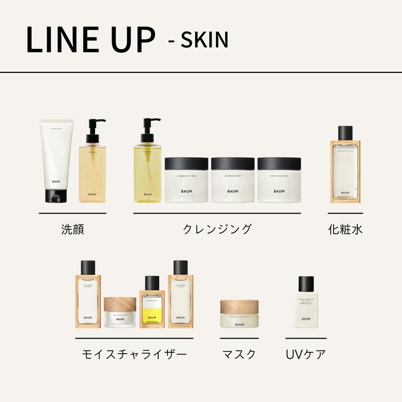 Baum Aromatic Hand Cream 3 75g | Hand Cream |