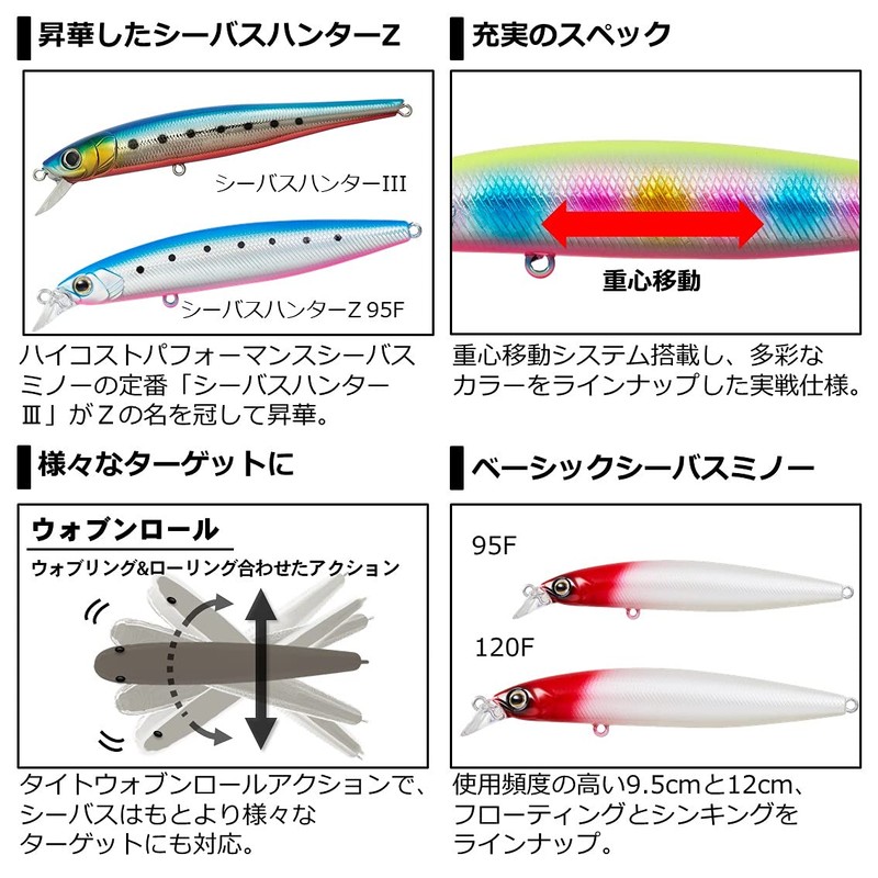 Daiwa Sea Bass Hunter Z 95F 3D Inakko (Mullet)