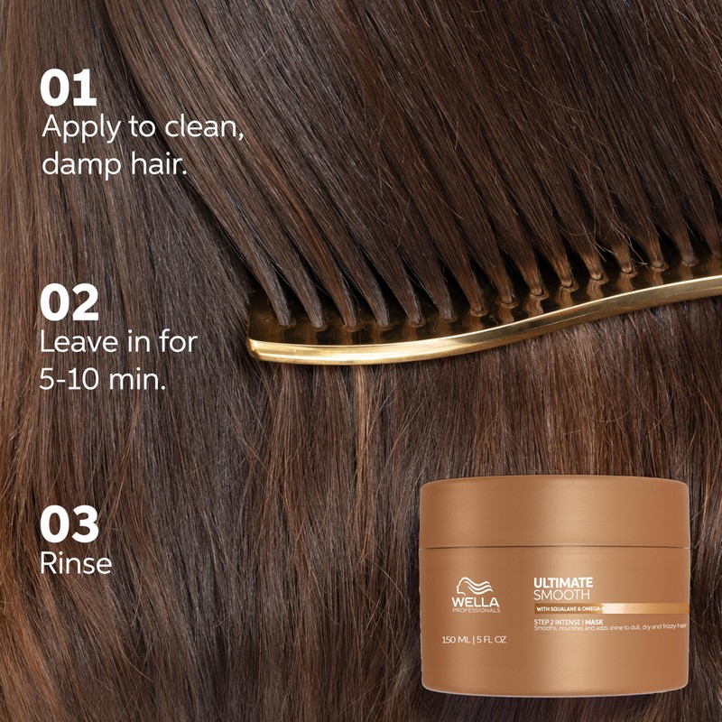 Wella Professionals ULTIMATE SMOOTH Intense Mask | Nourishing Treatment for